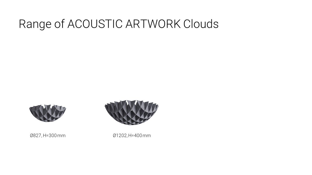 Chmura Akustyczna ACOUSTIC ARTWORK Narbutas 2